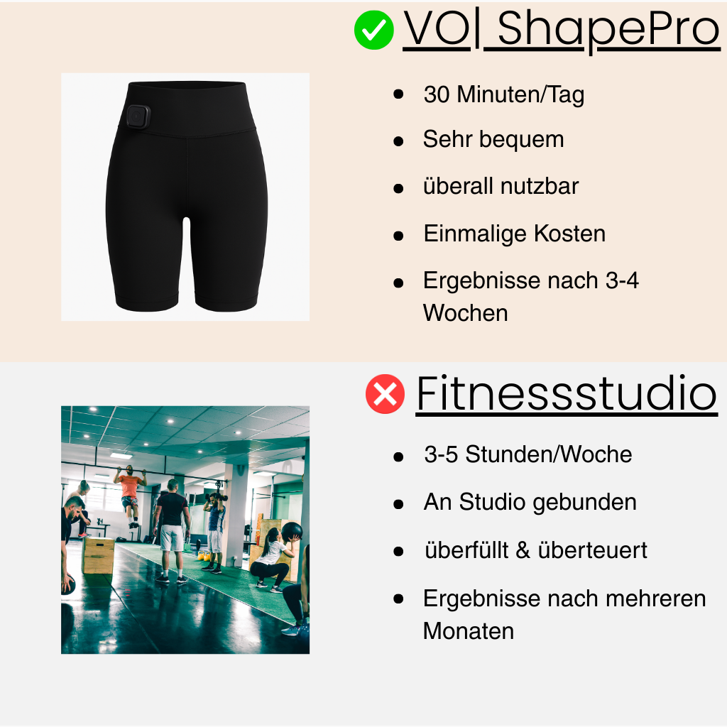 VO| ShapePro